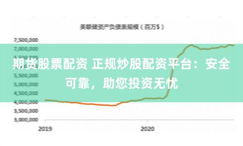 期货股票配资 正规炒股配资平台：安全可靠，助您投资无忧