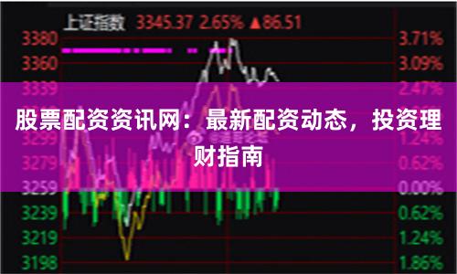 股票配资资讯网：最新配资动态，投资理财指南