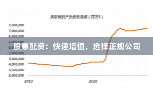 股票配资：快速增值，选择正规公司