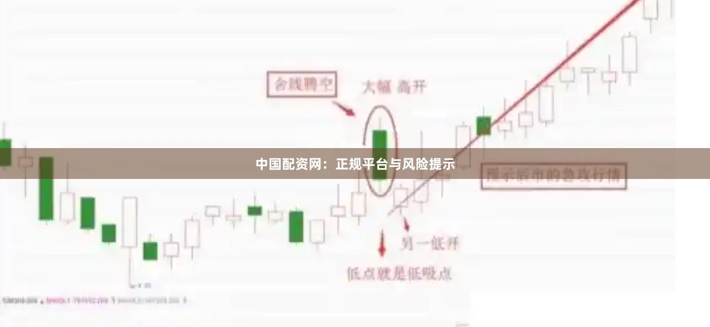 中国配资网:正规平台与风险提示