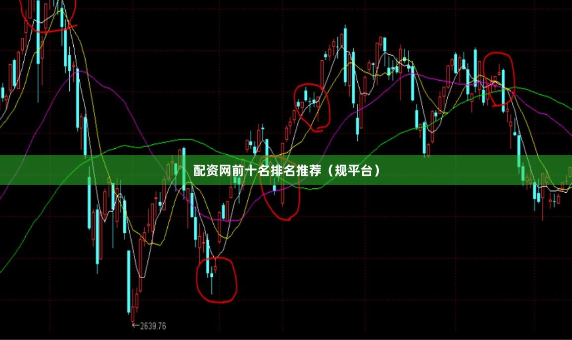 配资网前十名排名推荐（规平台）