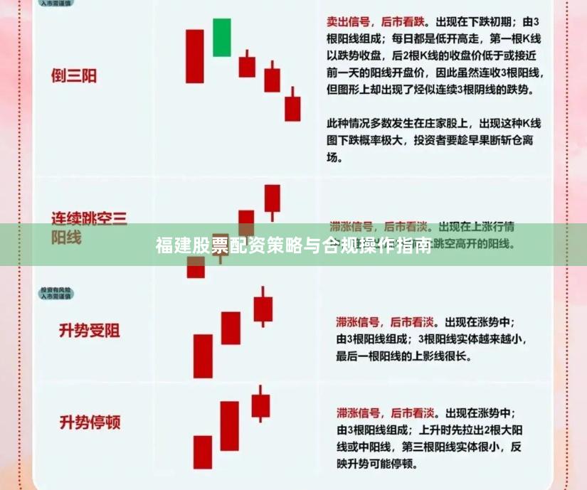 福建股票配资策略与合规操作指南